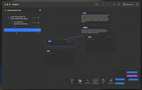 Branch — branching threads